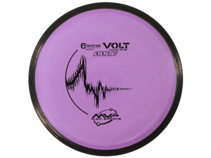 Electron Volt Purple1K