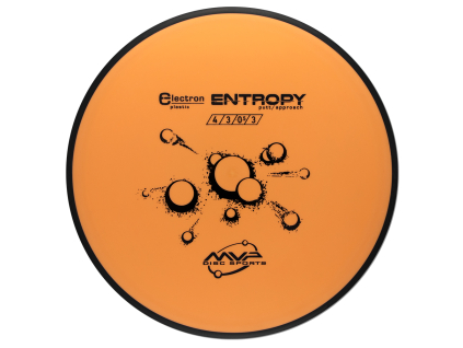 entropy electron orange PLASTIC 1k