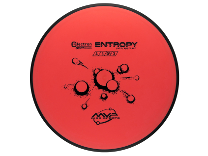ENTROPY Electron Soft